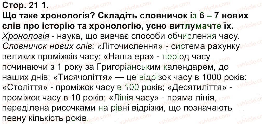 5-istoriya-ukrayini-vs-vlasov-2013-vstup-do-istoriyi--rozdil-1-zvidki-i-yak-istoriki-doviduyutsya-pro-minule-zavdannya-zi-storinki-21-1.jpg