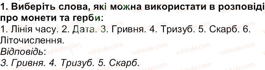 5-istoriya-ukrayini-vs-vlasov-2013-vstup-do-istoriyi--rozdil-1-zvidki-i-yak-istoriki-doviduyutsya-pro-minule-zavdannya-zi-storinki-33-1.jpg