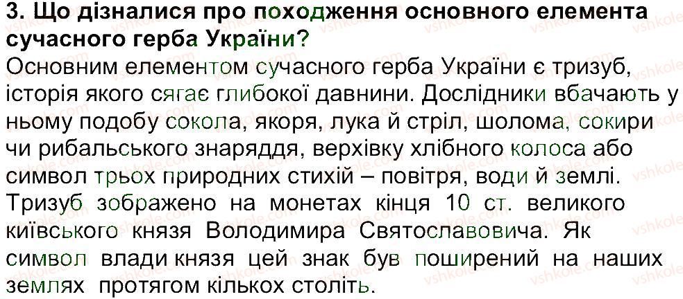 5-istoriya-ukrayini-vs-vlasov-2013-vstup-do-istoriyi--rozdil-1-zvidki-i-yak-istoriki-doviduyutsya-pro-minule-zavdannya-zi-storinki-33-3.jpg