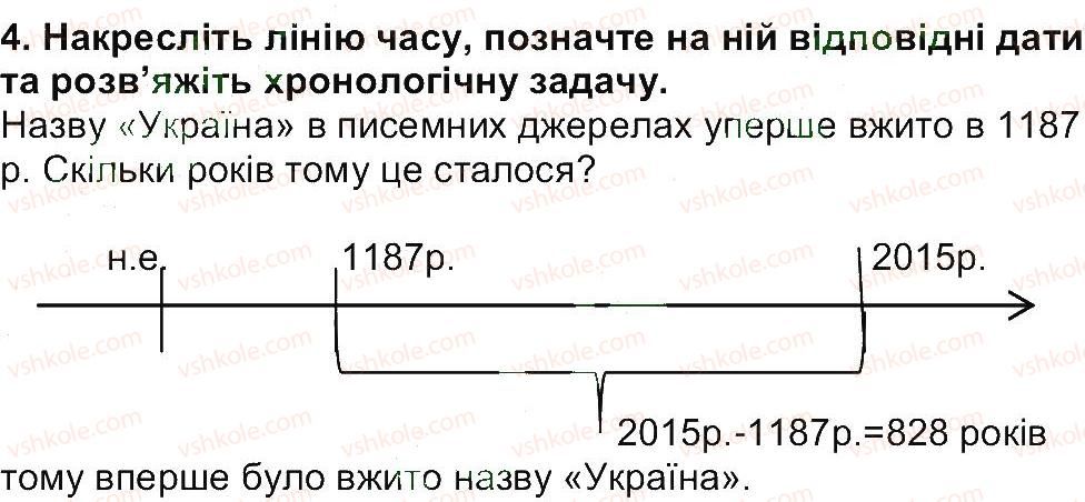 5-istoriya-ukrayini-vs-vlasov-2013-vstup-do-istoriyi--rozdil-1-zvidki-i-yak-istoriki-doviduyutsya-pro-minule-zavdannya-zi-storinki-50-4.jpg