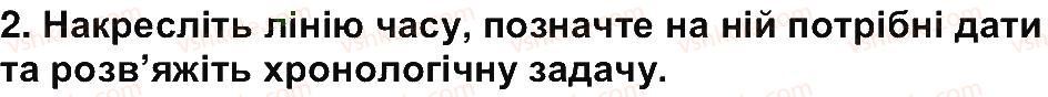 5-istoriya-ukrayini-vs-vlasov-2013-vstup-do-istoriyi--rozdil-1-zvidki-i-yak-istoriki-doviduyutsya-pro-minule-zavdannya-zi-storinki-59-2.jpg