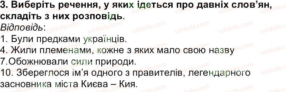 5-istoriya-ukrayini-vs-vlasov-2013-vstup-do-istoriyi--rozdil-1-zvidki-i-yak-istoriki-doviduyutsya-pro-minule-zavdannya-zi-storinki-68-3.jpg