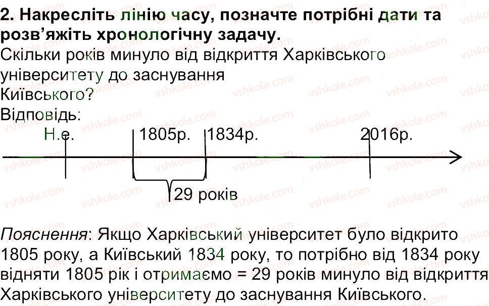 5-istoriya-ukrayini-vs-vlasov-2013-vstup-do-istoriyi--rozdil-2-pro-scho-i-pro-kogo-rozpovidaye-istoriya-zavdannya-zi-storinki-136-2.jpg