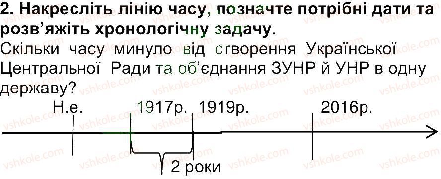 5-istoriya-ukrayini-vs-vlasov-2013-vstup-do-istoriyi--rozdil-2-pro-scho-i-pro-kogo-rozpovidaye-istoriya-zavdannya-zi-storinki-144-2.jpg