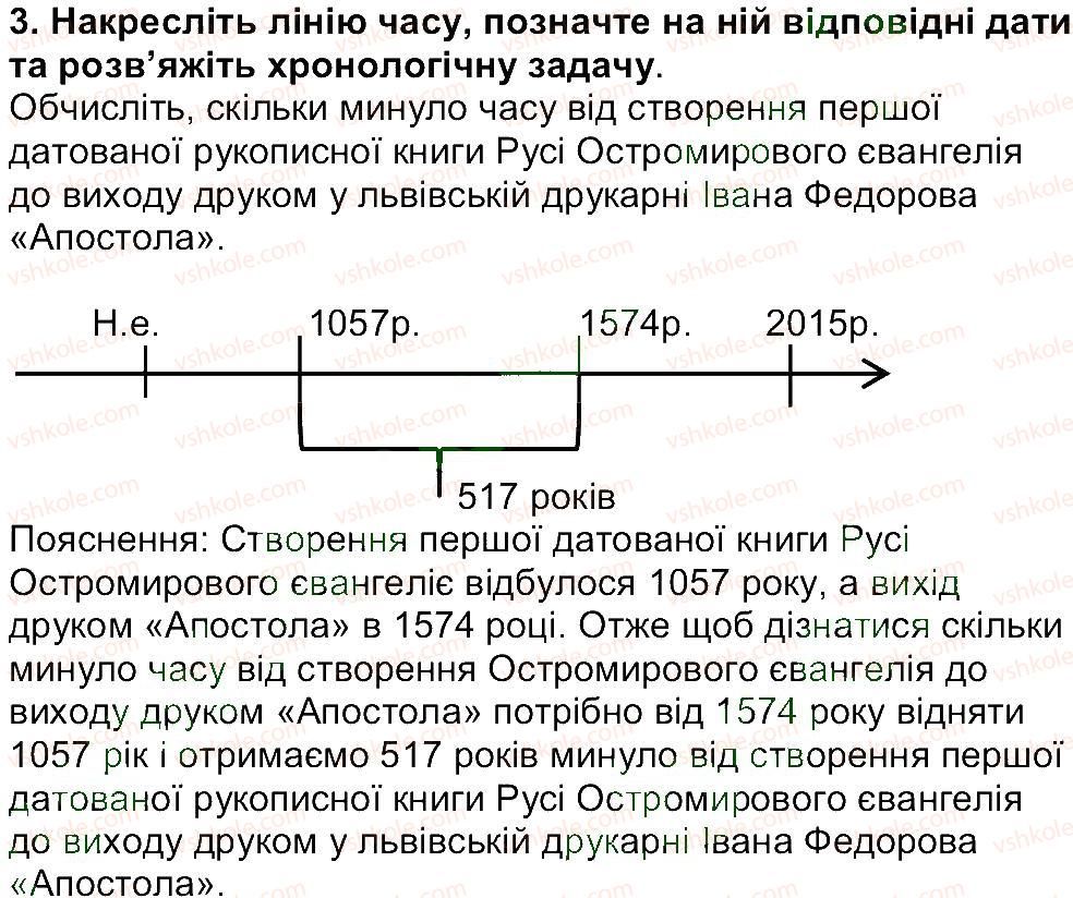 5-istoriya-ukrayini-vs-vlasov-2013-vstup-do-istoriyi--rozdil-3-chomu-pamyatki-kulturi-nalezhat-do-istorichnoyi-spadschini-zavdannya-zi-storinki-210-3-rnd5630.jpg