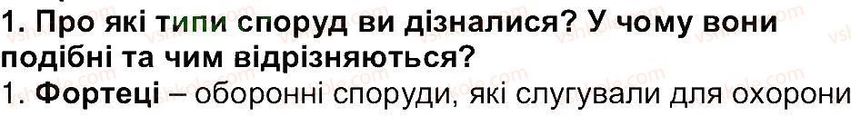 5-istoriya-ukrayini-vs-vlasov-2013-vstup-do-istoriyi--rozdil-3-chomu-pamyatki-kulturi-nalezhat-do-istorichnoyi-spadschini-zavdannya-zi-storinki-216-1.jpg