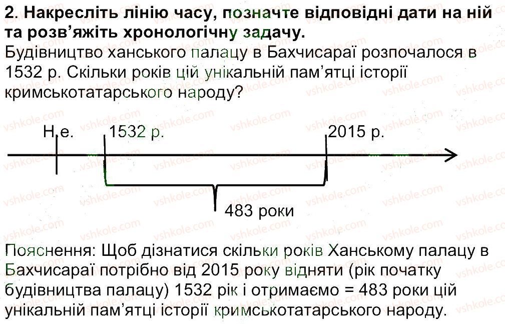 5-istoriya-ukrayini-vs-vlasov-2013-vstup-do-istoriyi--rozdil-3-chomu-pamyatki-kulturi-nalezhat-do-istorichnoyi-spadschini-zavdannya-zi-storinki-216-2.jpg