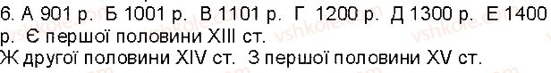 5-istoriya-ukrayini-vs-vlasov-2013-vstup-do-istoriyi-robochij-zoshit--zavdannya-zi-storinok-1-19-storinki-8-10-6-rnd14.jpg