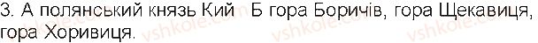 5-istoriya-ukrayini-vs-vlasov-2013-vstup-do-istoriyi-robochij-zoshit--zavdannya-zi-storinok-1-25-storinki-19-22-3-rnd5150.jpg