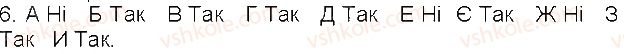 5-istoriya-ukrayini-vs-vlasov-2013-vstup-do-istoriyi-robochij-zoshit--zavdannya-zi-storinok-51-72-storinki-51-53-6-rnd1491.jpg