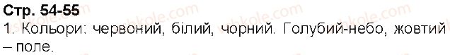 5-istoriya-ukrayini-vs-vlasov-2013-vstup-do-istoriyi-robochij-zoshit--zavdannya-zi-storinok-51-72-storinki-54-55-1-rnd5272.jpg