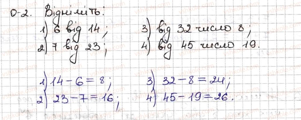 5-matematika-ag-merzlyak-vb-polonskij-ms-yakir-2013---1-naturalni-chisla-rozvyazuyemo-usno-2.jpg