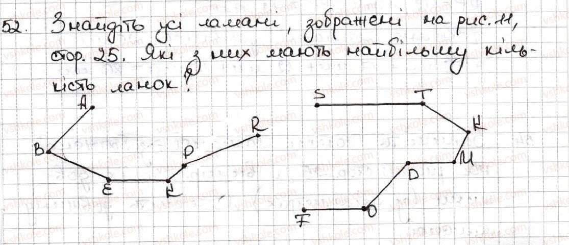5-matematika-ag-merzlyak-vb-polonskij-ms-yakir-2013--1-naturalni-chisla-3-vidrizok-dovzhina-vidrizka-52.jpg