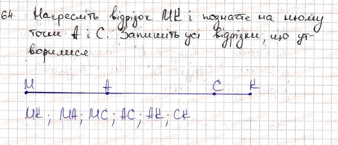 5-matematika-ag-merzlyak-vb-polonskij-ms-yakir-2013--1-naturalni-chisla-3-vidrizok-dovzhina-vidrizka-64-rnd5138.jpg