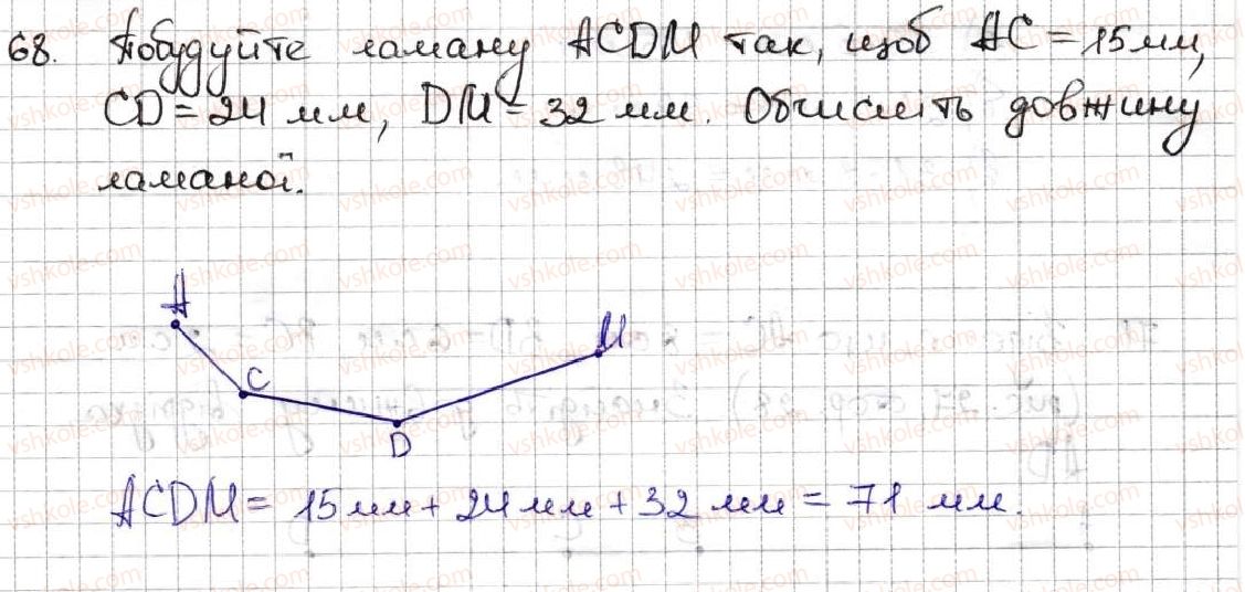 5-matematika-ag-merzlyak-vb-polonskij-ms-yakir-2013--1-naturalni-chisla-3-vidrizok-dovzhina-vidrizka-68.jpg