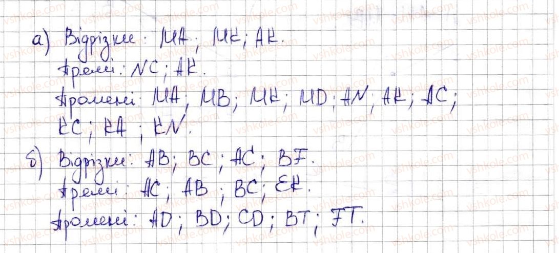 5-matematika-ag-merzlyak-vb-polonskij-ms-yakir-2013--1-naturalni-chisla-4-ploschina-pryama-promin-93-rnd8465.jpg