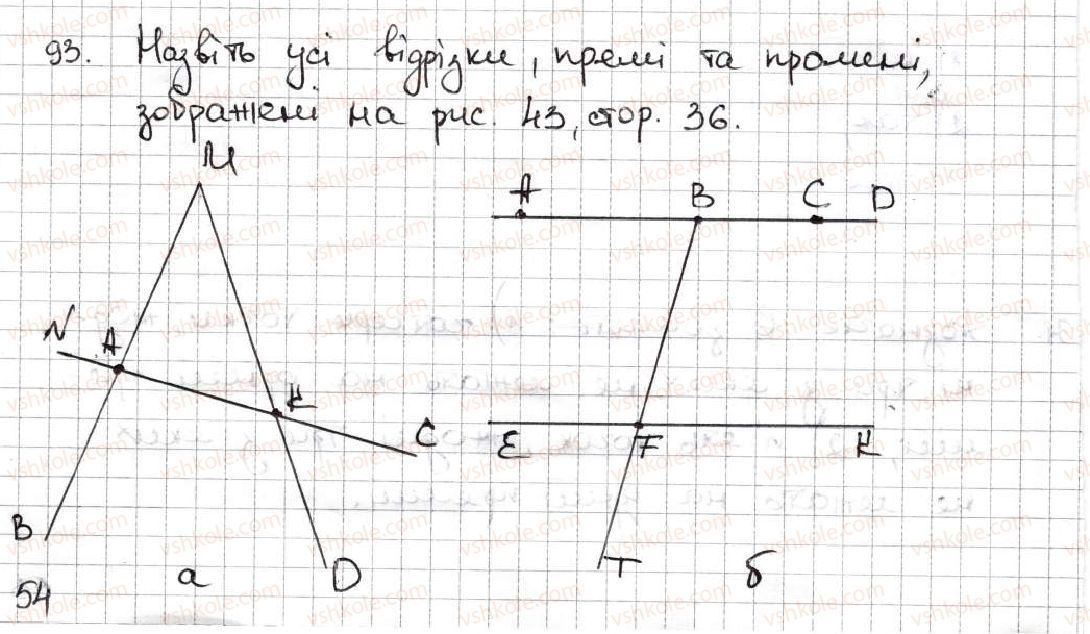 5-matematika-ag-merzlyak-vb-polonskij-ms-yakir-2013--1-naturalni-chisla-4-ploschina-pryama-promin-93.jpg