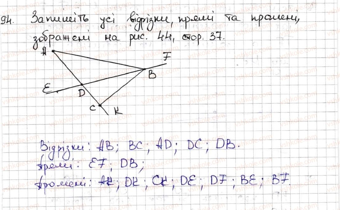 5-matematika-ag-merzlyak-vb-polonskij-ms-yakir-2013--1-naturalni-chisla-4-ploschina-pryama-promin-94.jpg