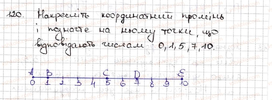 5-matematika-ag-merzlyak-vb-polonskij-ms-yakir-2013--1-naturalni-chisla-5-shkala-koordinatnij-promin-120.jpg