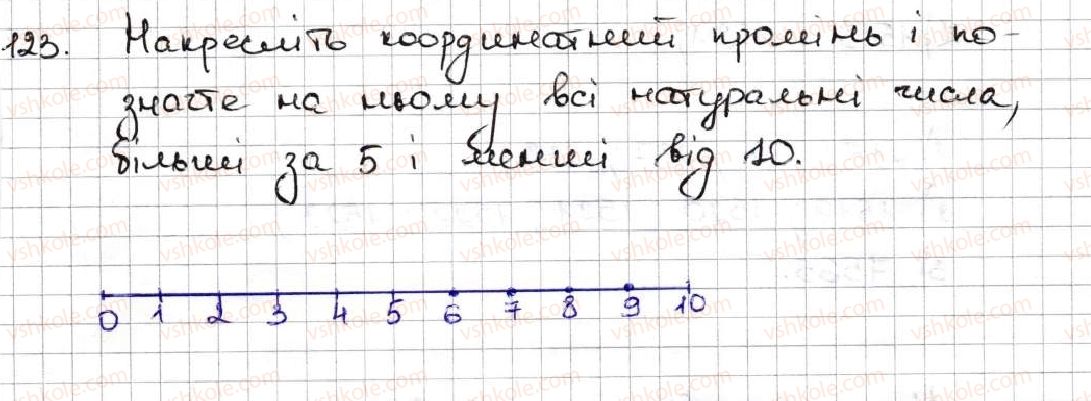 5-matematika-ag-merzlyak-vb-polonskij-ms-yakir-2013--1-naturalni-chisla-5-shkala-koordinatnij-promin-123.jpg