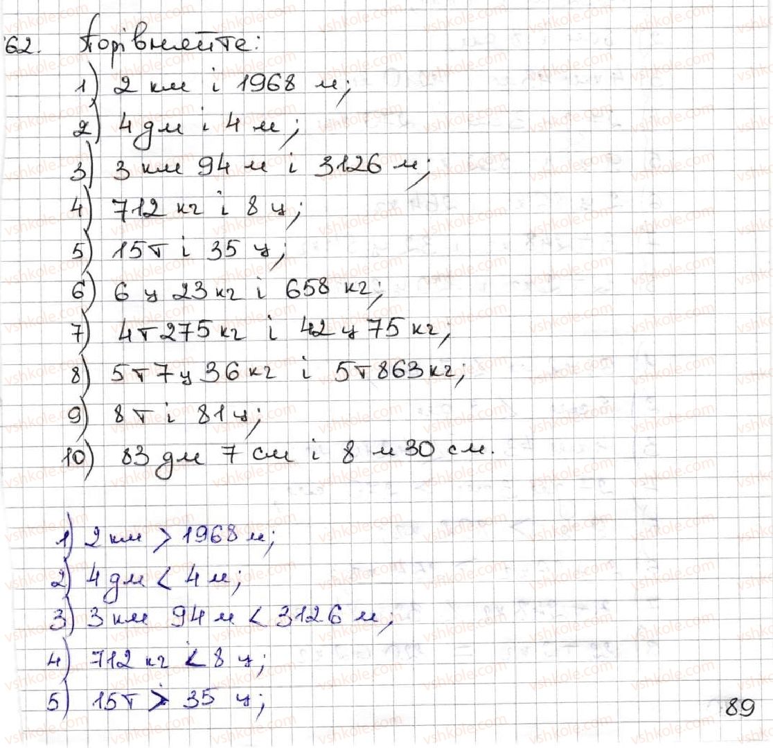 5-matematika-ag-merzlyak-vb-polonskij-ms-yakir-2013--1-naturalni-chisla-6-porivnyannya-naturalnih-chisel-162.jpg