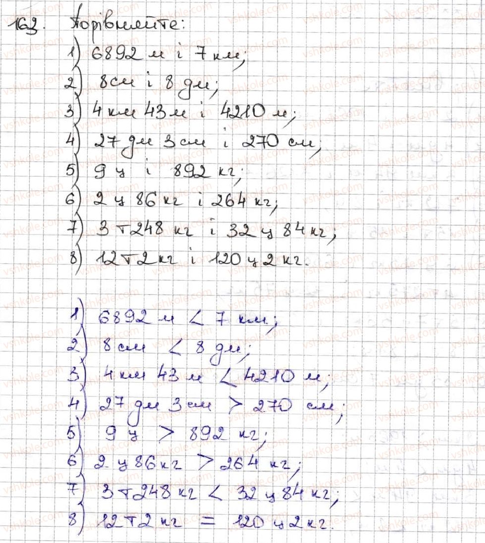 5-matematika-ag-merzlyak-vb-polonskij-ms-yakir-2013--1-naturalni-chisla-6-porivnyannya-naturalnih-chisel-163.jpg