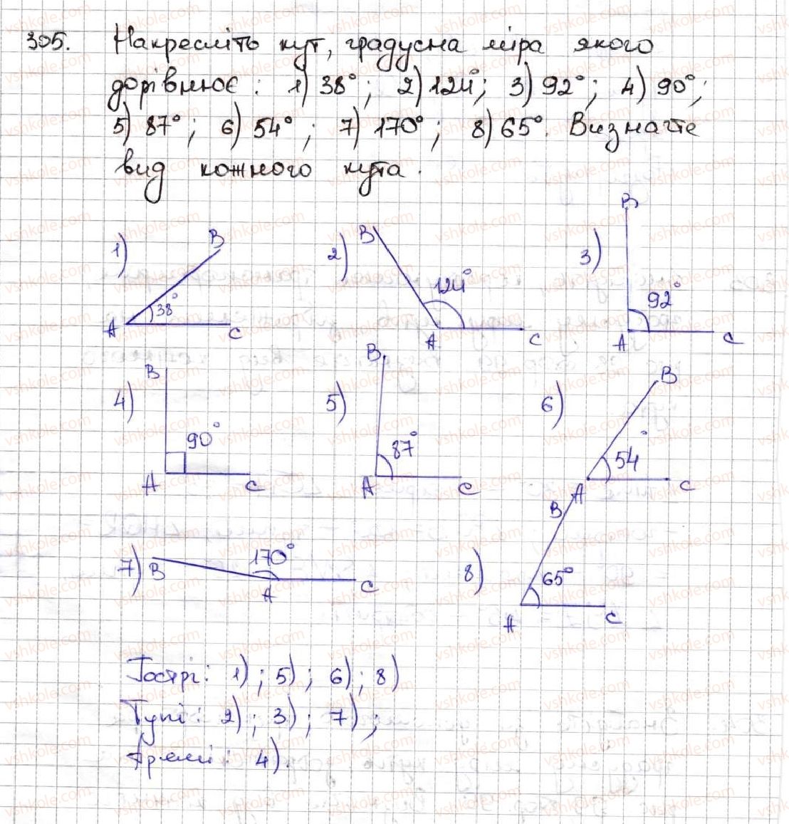 5-matematika-ag-merzlyak-vb-polonskij-ms-yakir-2013--2-dodavannya-i-vidnimannya-naturalnih-chisel-12-vidi-kutiv-vimiryuvannya-kutiv-305.jpg