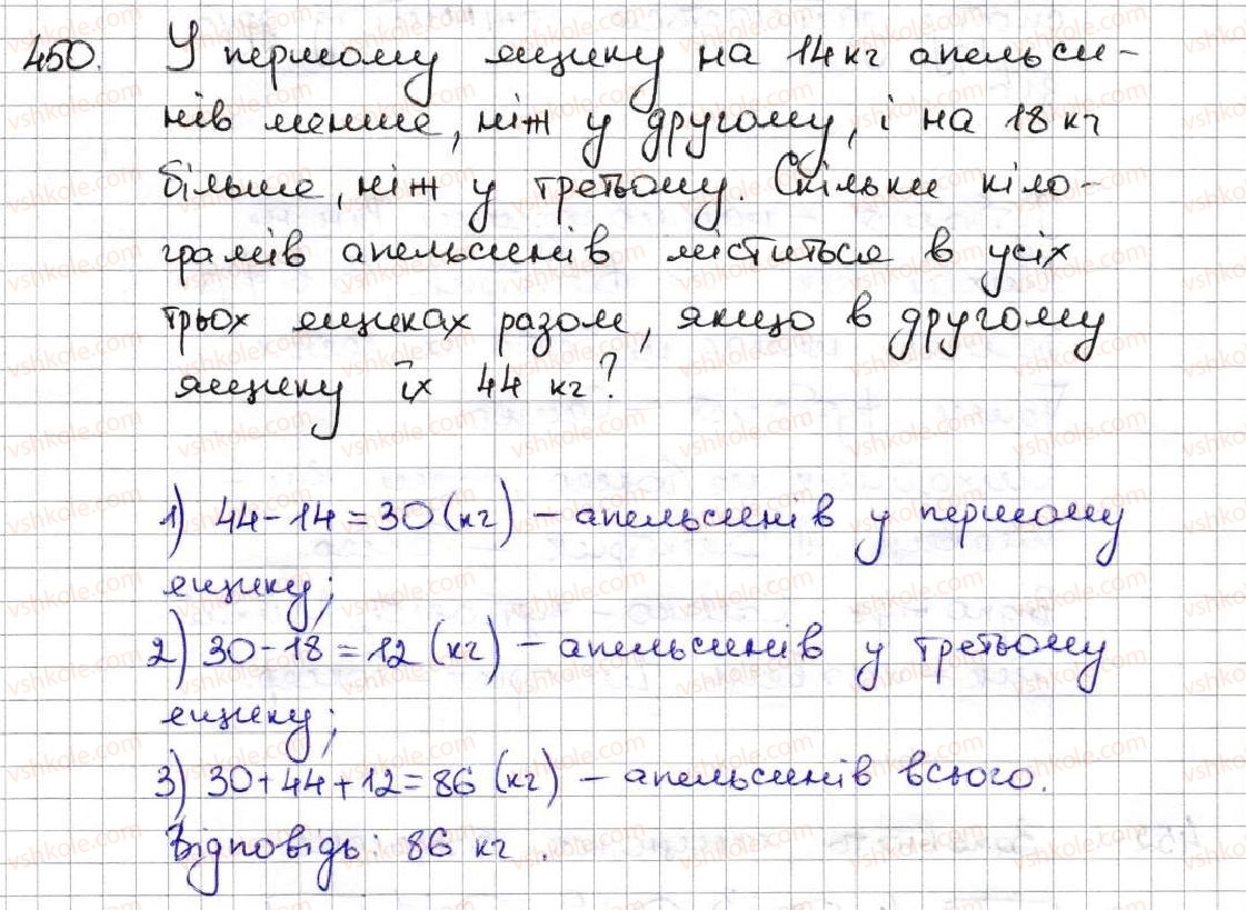 5-matematika-ag-merzlyak-vb-polonskij-ms-yakir-2013--3-mnozhennya-i-dilennya-naturalnih-chisel-17-spoluchna-i-rozpodilna-vlastivosti-mnozhennya-450.jpg