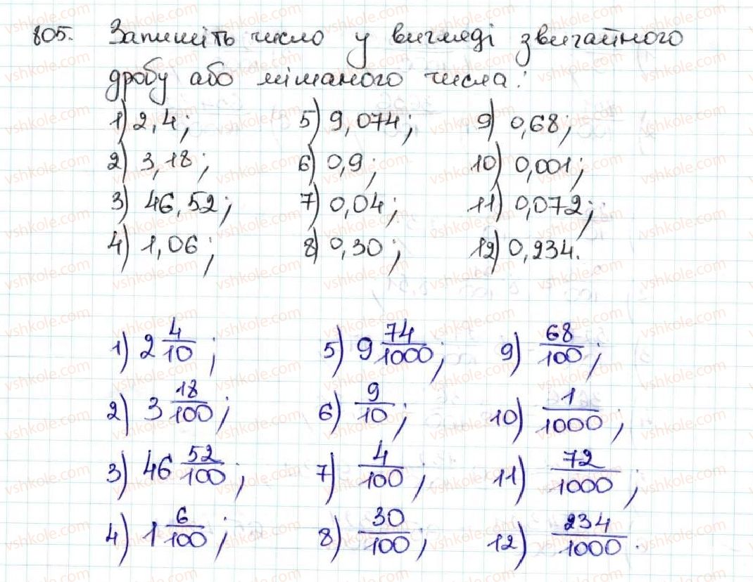 5-matematika-ag-merzlyak-vb-polonskij-ms-yakir-2013--5-desyatkovi-drobi-30-uyavlennya-pro-desyatkovi-drobi-805.jpg