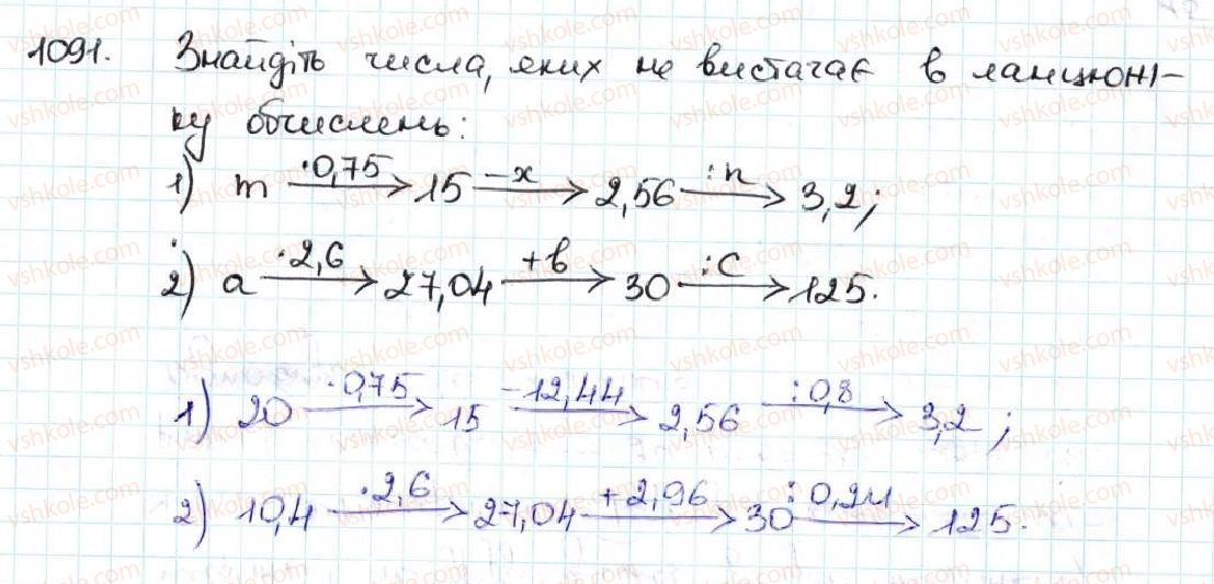 5-matematika-ag-merzlyak-vb-polonskij-ms-yakir-2013--5-desyatkovi-drobi-37-vidsotki-znahodzhennya-vidsotkiv-vid-chisla-1091.jpg