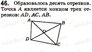 5-matematika-ag-merzlyak-vb-polonskij-ms-yakir-2013-na-rosijskij-movi--otvety-na-uprazhneniya-1-100-46.jpg