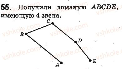 5-matematika-ag-merzlyak-vb-polonskij-ms-yakir-2013-na-rosijskij-movi--otvety-na-uprazhneniya-1-100-55.jpg