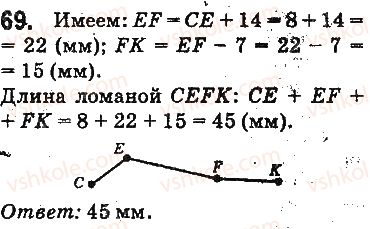 5-matematika-ag-merzlyak-vb-polonskij-ms-yakir-2013-na-rosijskij-movi--otvety-na-uprazhneniya-1-100-69.jpg