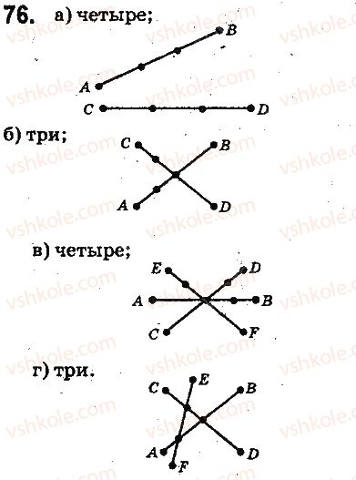 5-matematika-ag-merzlyak-vb-polonskij-ms-yakir-2013-na-rosijskij-movi--otvety-na-uprazhneniya-1-100-76.jpg