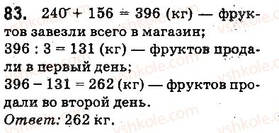 5-matematika-ag-merzlyak-vb-polonskij-ms-yakir-2013-na-rosijskij-movi--otvety-na-uprazhneniya-1-100-83.jpg
