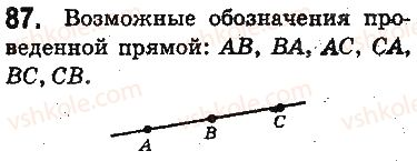 5-matematika-ag-merzlyak-vb-polonskij-ms-yakir-2013-na-rosijskij-movi--otvety-na-uprazhneniya-1-100-87.jpg