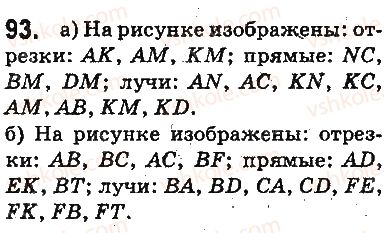 5-matematika-ag-merzlyak-vb-polonskij-ms-yakir-2013-na-rosijskij-movi--otvety-na-uprazhneniya-1-100-93.jpg