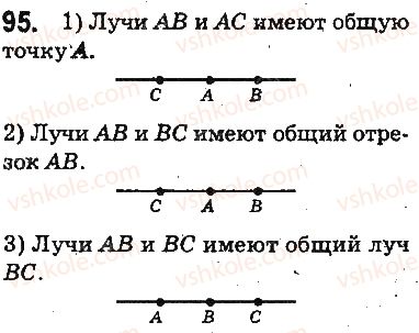 5-matematika-ag-merzlyak-vb-polonskij-ms-yakir-2013-na-rosijskij-movi--otvety-na-uprazhneniya-1-100-95.jpg