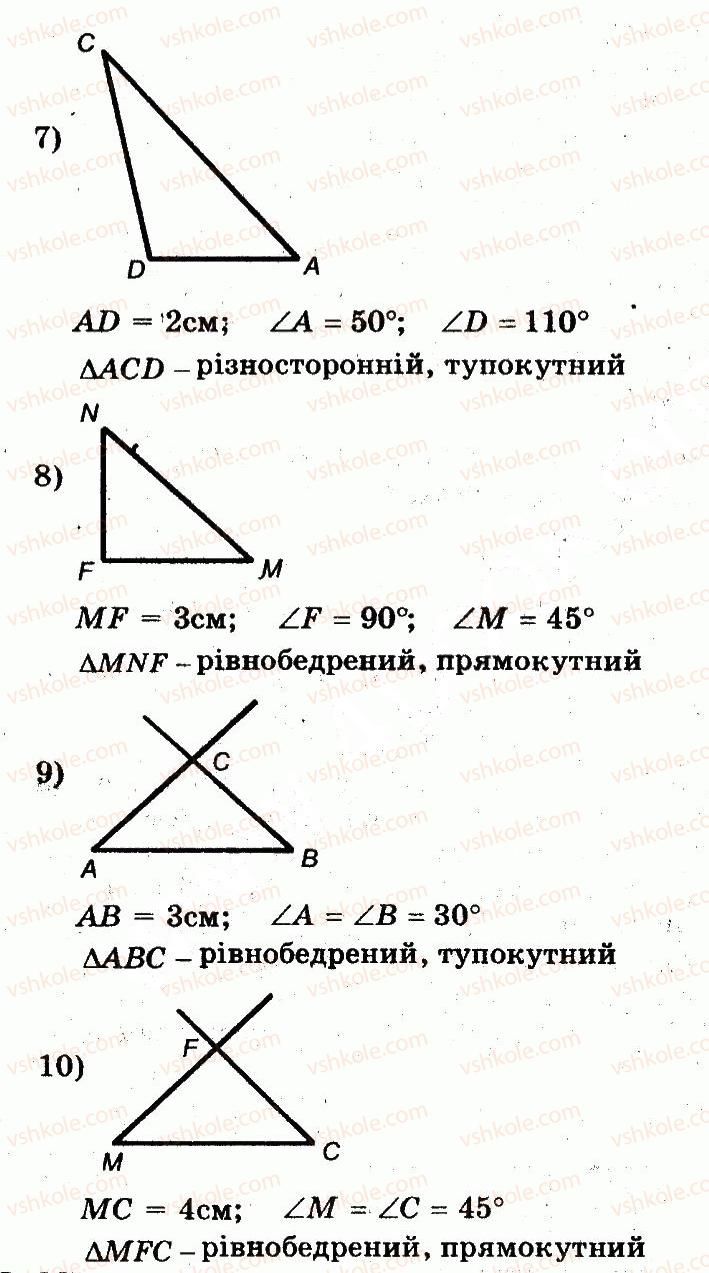5-matematika-ag-merzlyak-vb-polonskij-ms-yakir-2013-robochij-zoshit--nomeri-101-200-152-rnd8014.jpg