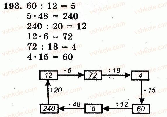 5-matematika-ag-merzlyak-vb-polonskij-ms-yakir-2013-robochij-zoshit--nomeri-101-200-193.jpg