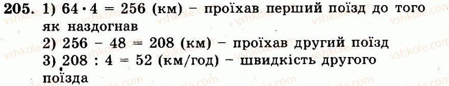 5-matematika-ag-merzlyak-vb-polonskij-ms-yakir-2013-robochij-zoshit--nomeri-201-300-205.jpg