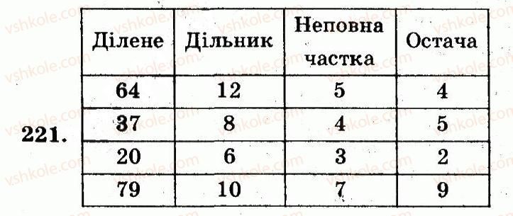 5-matematika-ag-merzlyak-vb-polonskij-ms-yakir-2013-robochij-zoshit--nomeri-201-300-221.jpg