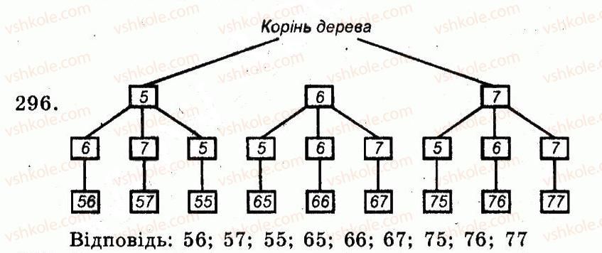 5-matematika-ag-merzlyak-vb-polonskij-ms-yakir-2013-robochij-zoshit--nomeri-201-300-296.jpg