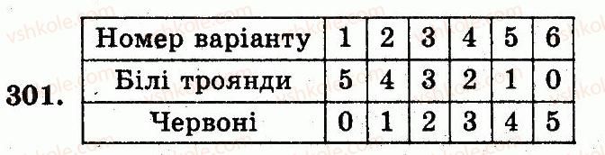5-matematika-ag-merzlyak-vb-polonskij-ms-yakir-2013-robochij-zoshit--nomeri-301-400-301.jpg