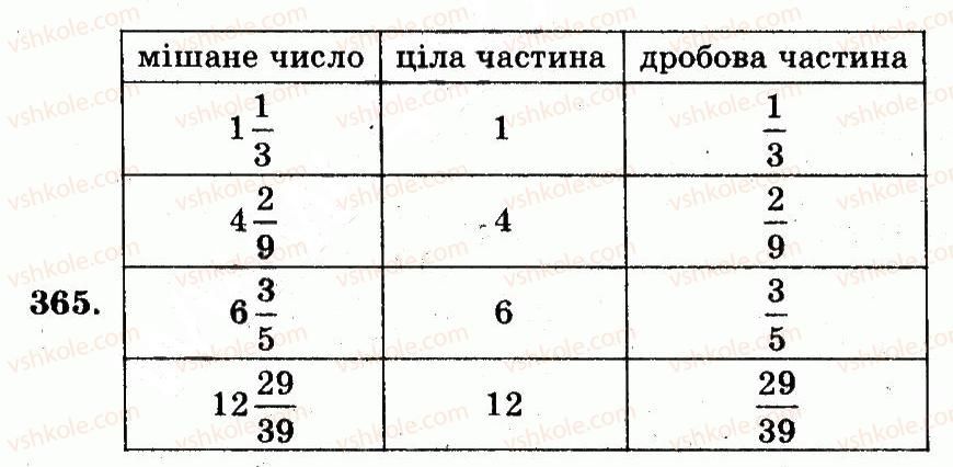 5-matematika-ag-merzlyak-vb-polonskij-ms-yakir-2013-robochij-zoshit--nomeri-301-400-365.jpg