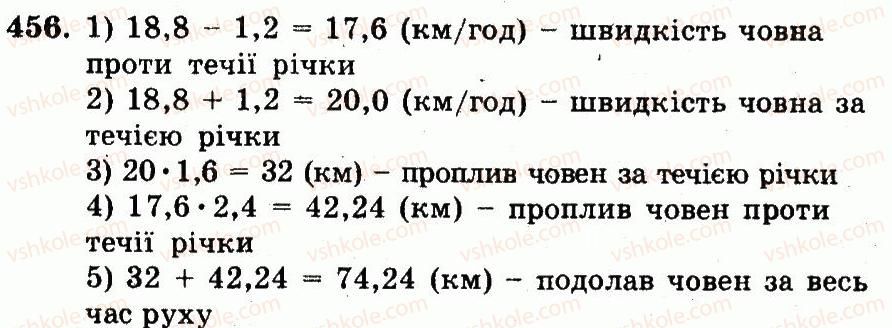 5-matematika-ag-merzlyak-vb-polonskij-ms-yakir-2013-robochij-zoshit--nomeri-401-528-456.jpg