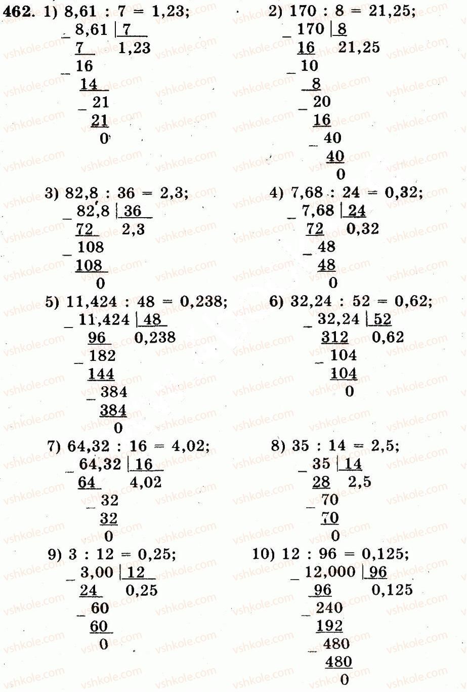 5-matematika-ag-merzlyak-vb-polonskij-ms-yakir-2013-robochij-zoshit--nomeri-401-528-462.jpg