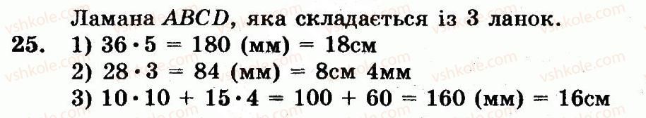 5-matematika-ag-merzlyak-vb-polonskij-ms-yakir-2013-robochij-zoshit--nomeri-7-100-25.jpg