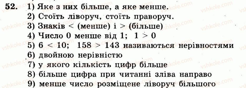 5-matematika-ag-merzlyak-vb-polonskij-ms-yakir-2013-robochij-zoshit--nomeri-7-100-52.jpg