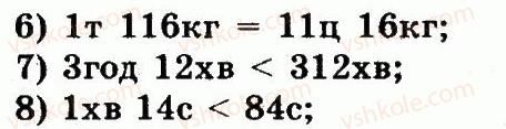 5-matematika-ag-merzlyak-vb-polonskij-ms-yakir-2013-robochij-zoshit--nomeri-7-100-63-rnd8911.jpg
